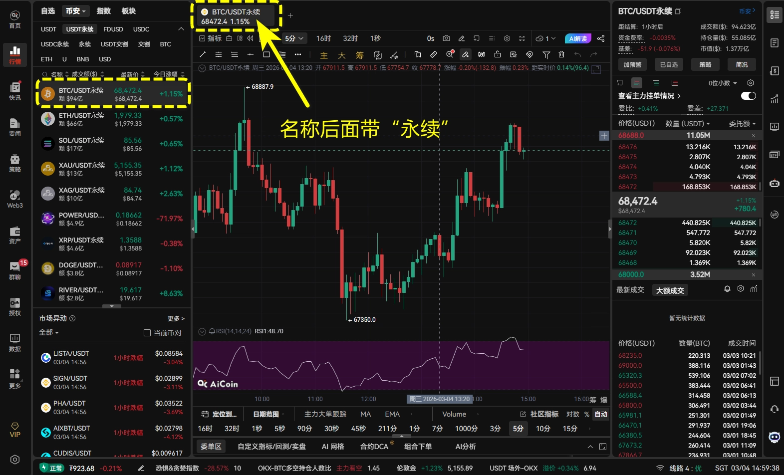 加密交易入门百科:从现货到期权,一文看懂所有“赚钱工具”_aicoin_图3 加密交易入门百科:从现货到期权,一文看懂所有“赚钱工具”_aicoin_图3