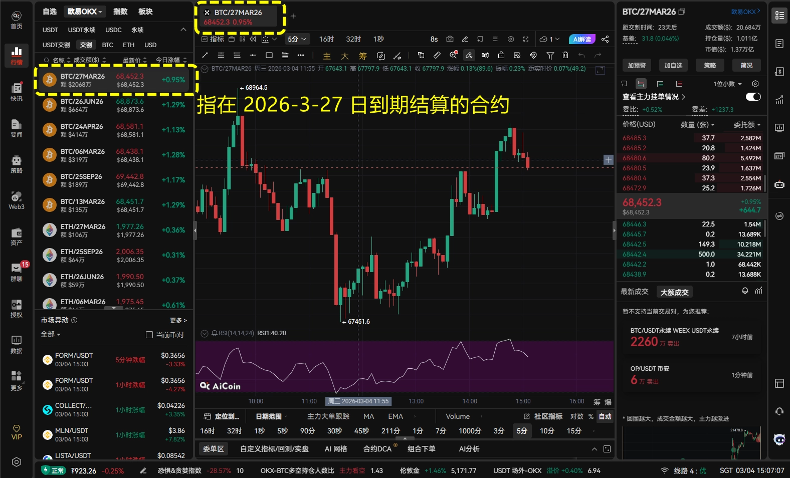 加密交易入门百科：从现货到期权，一文看懂所有“赚钱工具”_aicoin_图4
