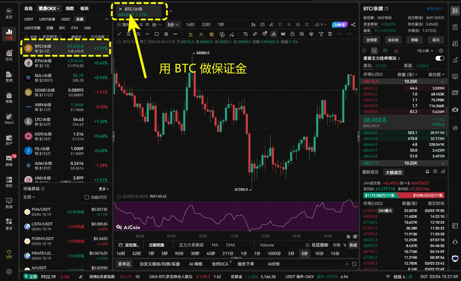 加密交易入门百科:从现货到期权,一文看懂所有“赚钱工具”_aicoin_图6 加密交易入门百科:从现货到期权,一文看懂所有“赚钱工具”_aicoin_图6