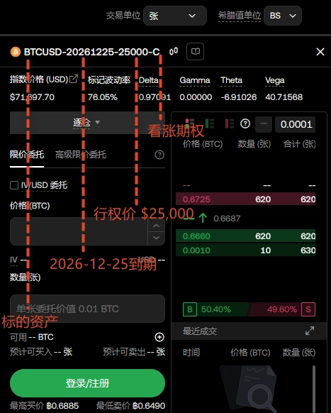 加密交易入门百科:从现货到期权,一文看懂所有“赚钱工具”_aicoin_图7 加密交易入门百科:从现货到期权,一文看懂所有“赚钱工具”_aicoin_图7