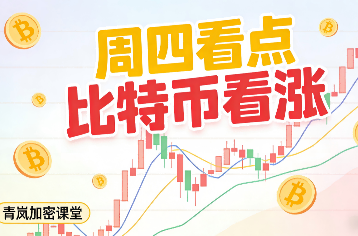 74000 遇顶背离！BTC 短期回调预警 3/5