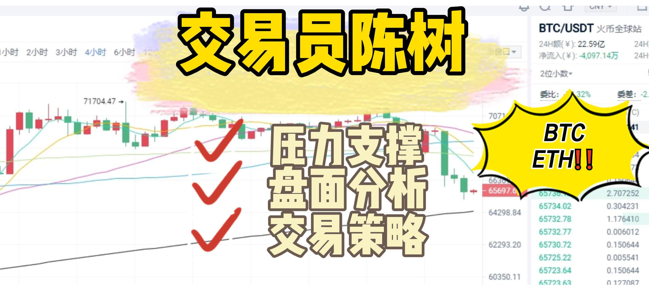 分析师陈树 ：3.5比特币以太坊突破向上关注4小时MA256日均线7.3关键压力位        比特币从日线图上看，昨