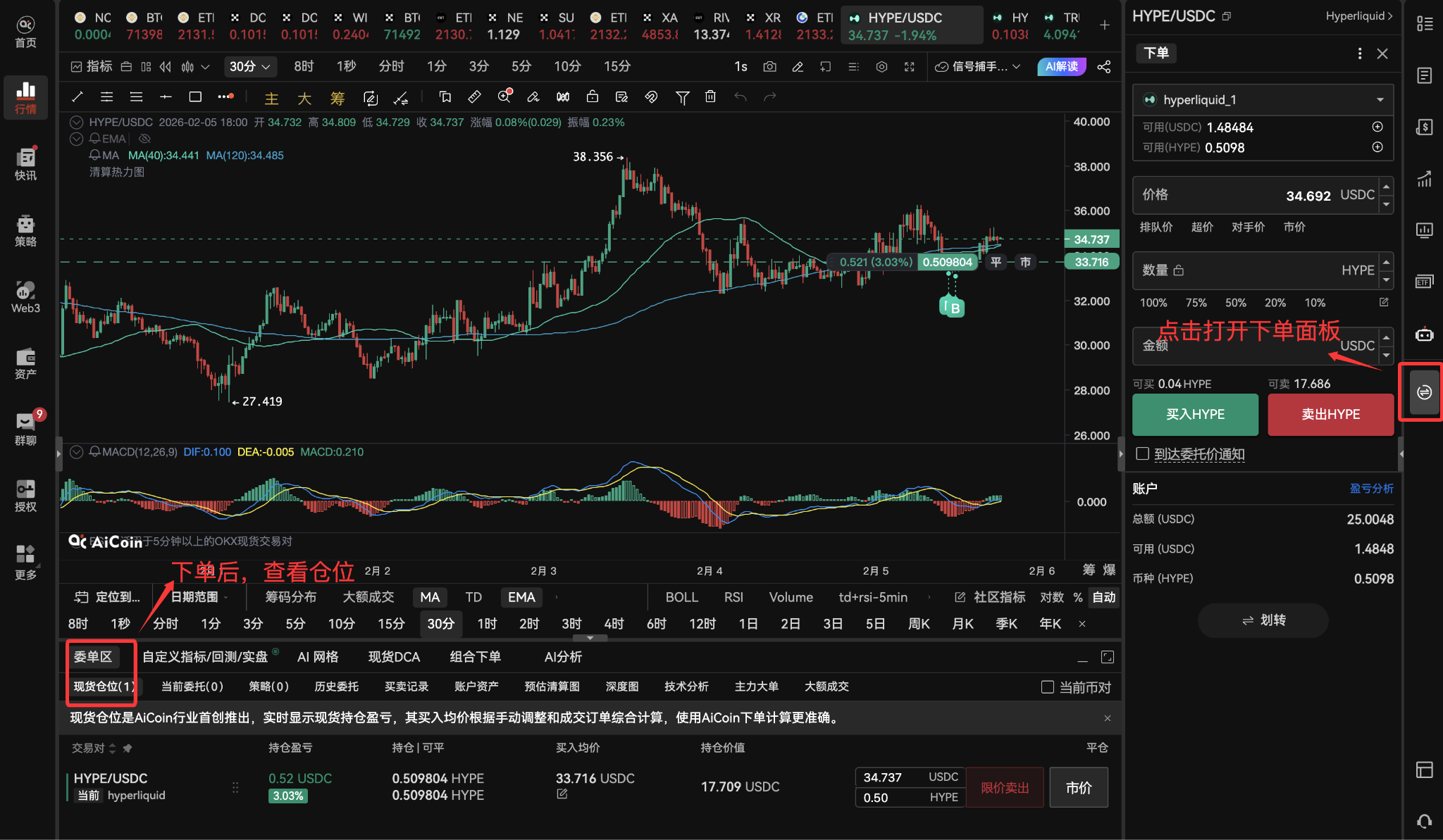 VVV斐波那契0.382精准企稳！AI隐私叙事引爆Hyperliquid永续多头行情？_aicoin_图2