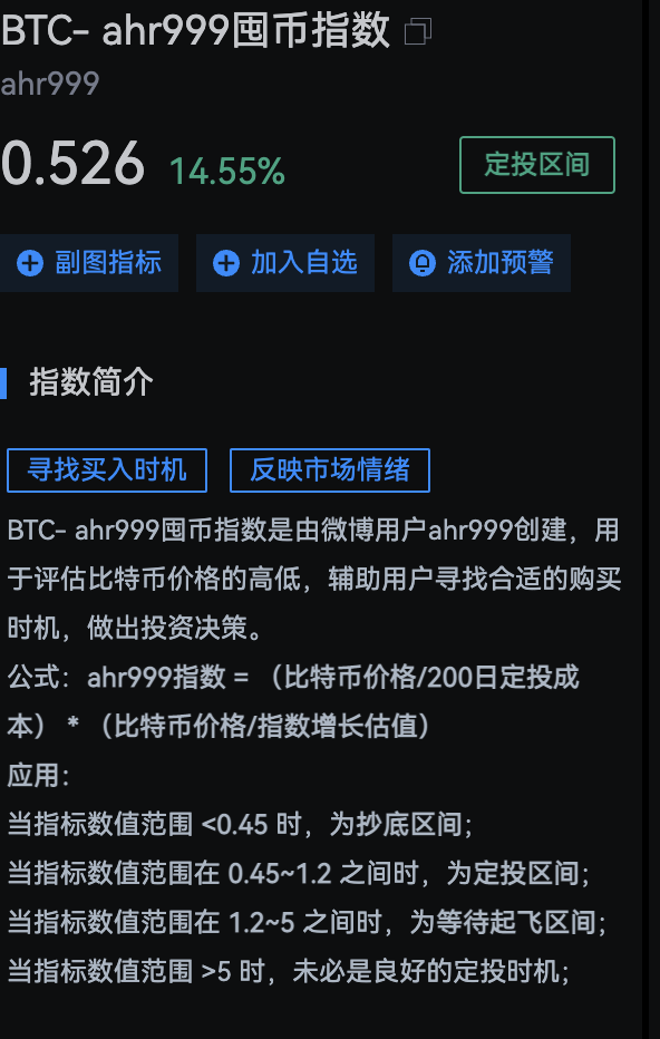 加密市场再躁动，下一步怎么走_aicoin_图4
