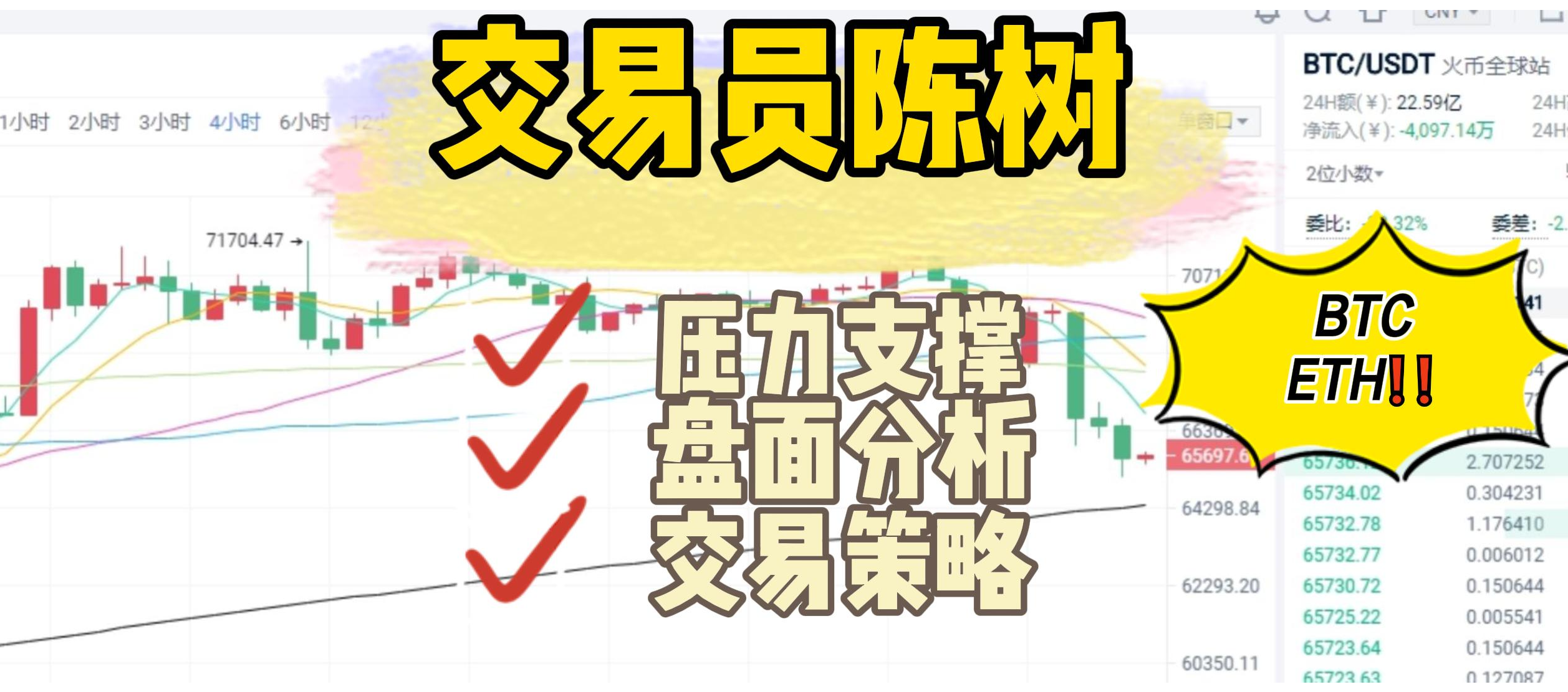 分析师陈树 ：3.6比特币以太坊缩量下跌日内先看回调，反弹做空看7万破位