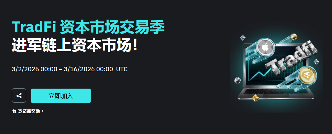 错过大饼别再错过苹果！BitMart TradFi 交易季：24小时不打烊的“暴富”游乐场_aicoin_图1