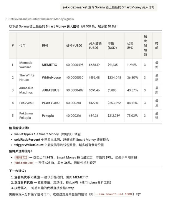 实测 Openclaw 🦞 自动捕获“聪明钱”，OKX 钱包助你降维打击！_aicoin_图2