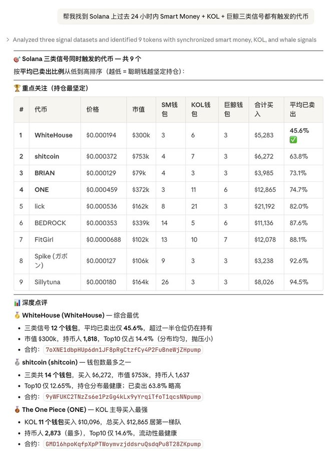 实测 Openclaw 🦞 自动捕获“聪明钱”，OKX 钱包助你降维打击！_aicoin_图3
