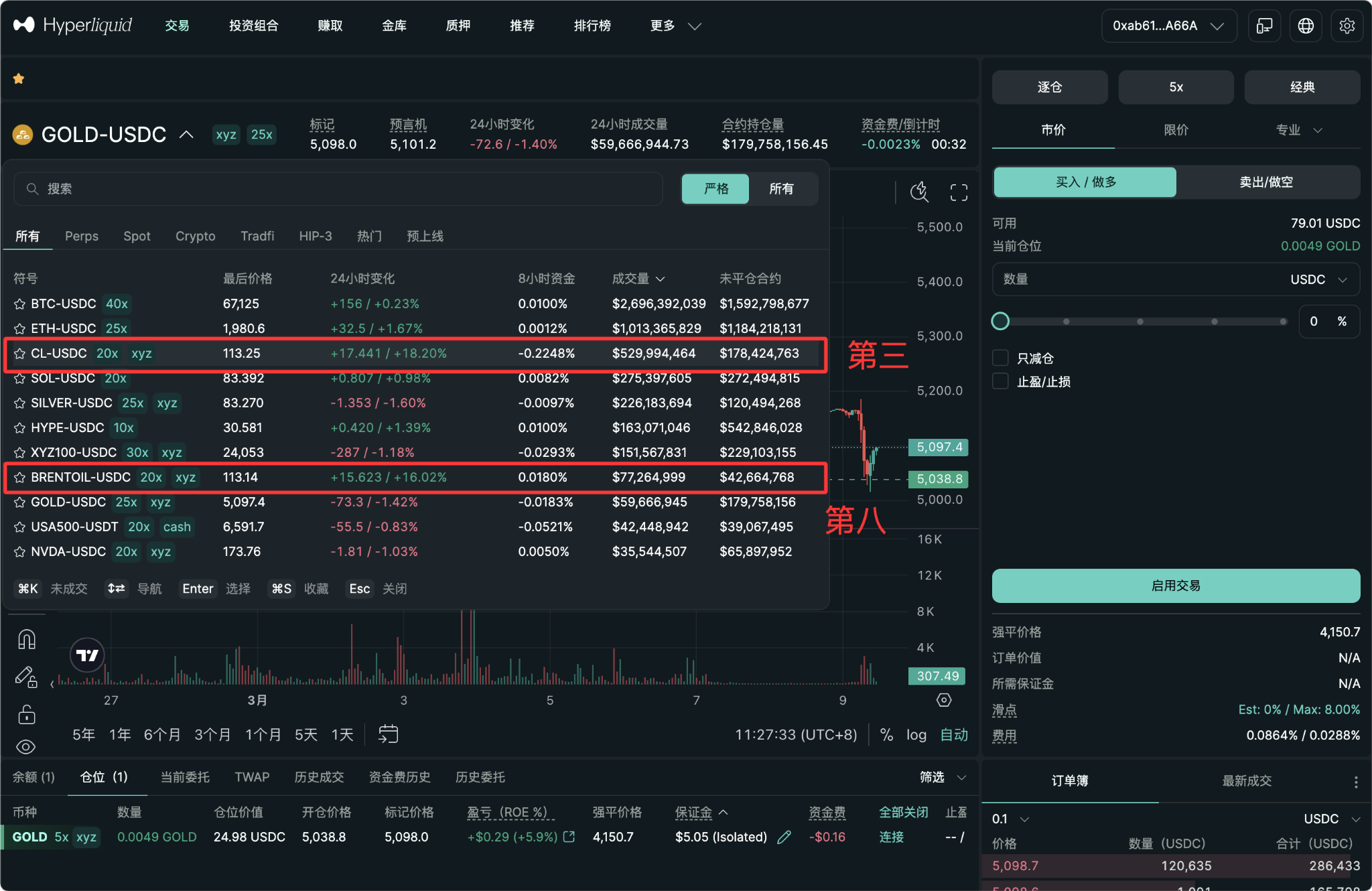 Hyperliquid crude oil perpetual has gone crazy! CL volume surged over 18%, AiCoin PC supports lightning trading of crude oil_aicoin_figure1