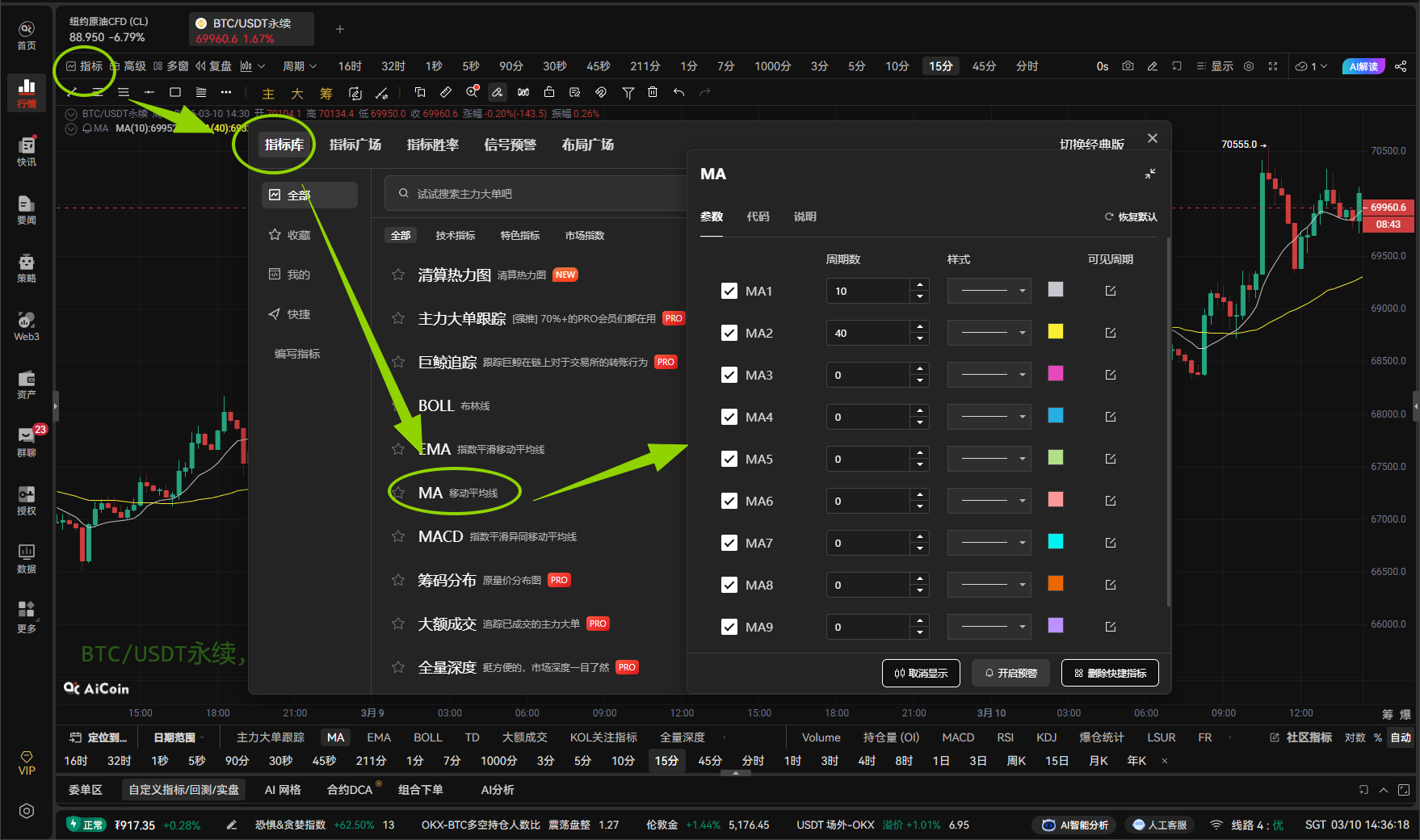 新手必学的移动平均线 (MA) 全攻略_aicoin_图3