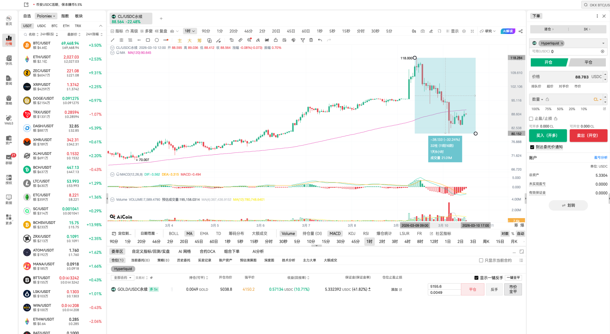 炒原油怎样才能必赢？特朗普一句话 + AiCoin PC端就够了！_aicoin_图1