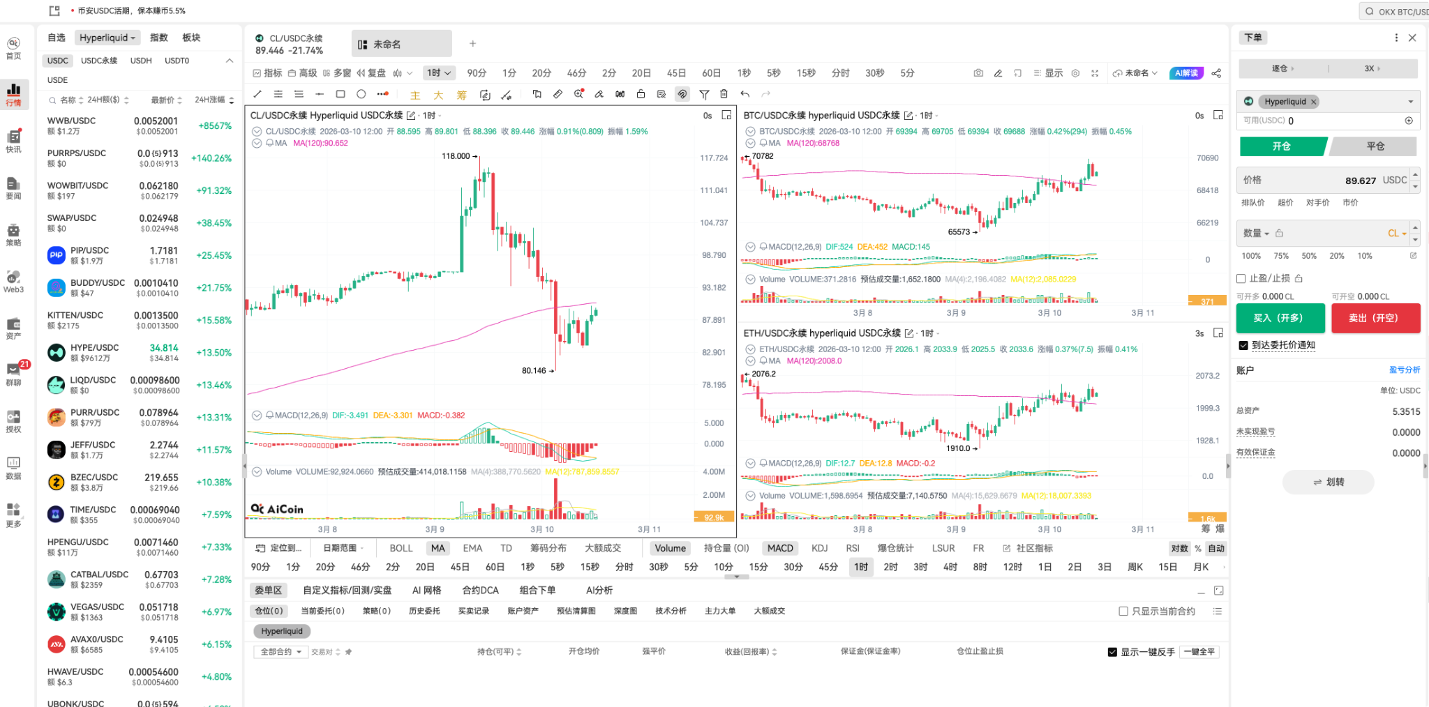 炒原油怎样才能必赢？特朗普一句话 + AiCoin PC端就够了！_aicoin_图3