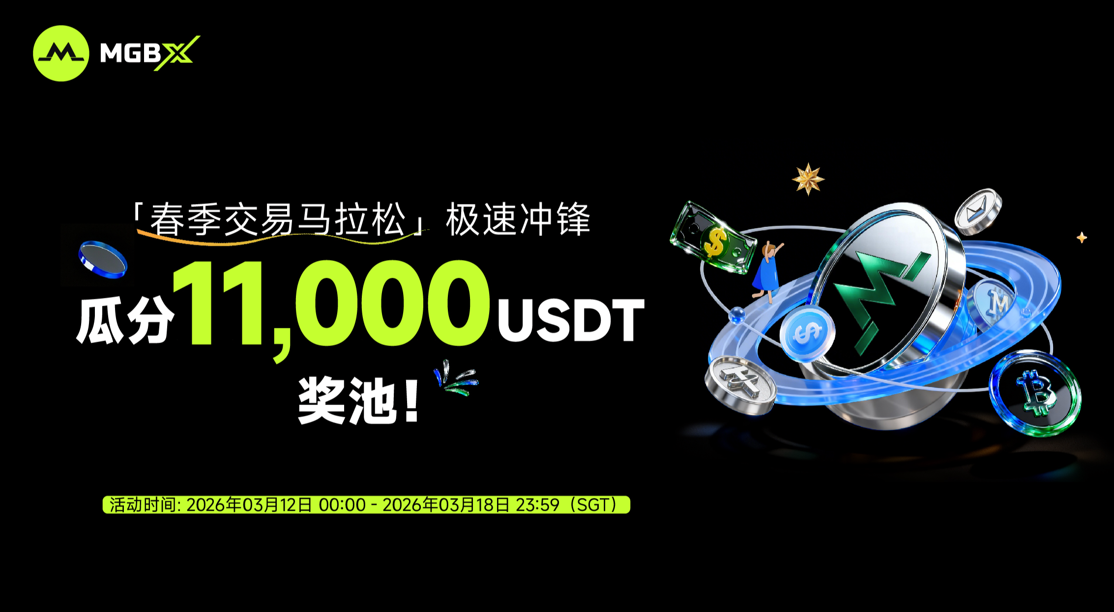 Opportunities and Ecology in Volatile Markets: MGBX Echo Points Continuously Empowering