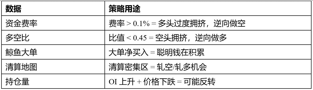 CoinOS 正式上线 ：让龙虾帮你24H盯盘、交易、跑回测_aicoin_图5