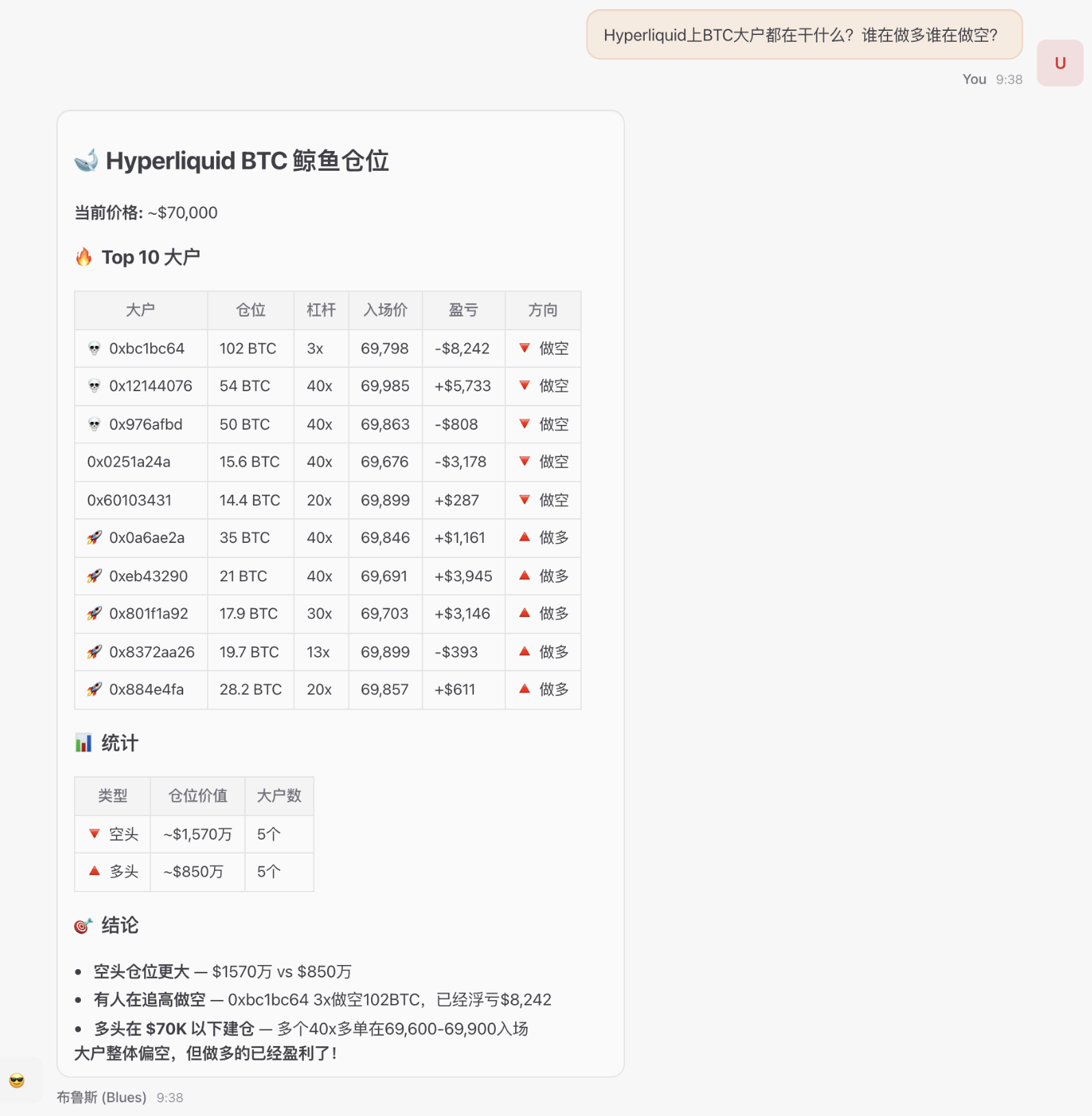 CoinOS 正式上线 ：让龙虾帮你24H盯盘、交易、跑回测_aicoin_图7