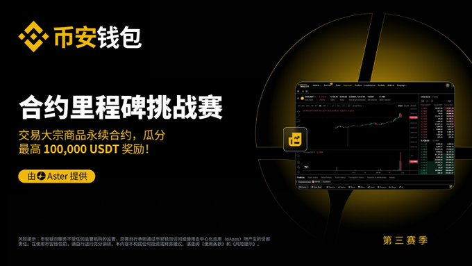 📊 链上合约第 3 季：为什么 0 手续费的“大宗商品”是目前的套利天花板？_aicoin_图1