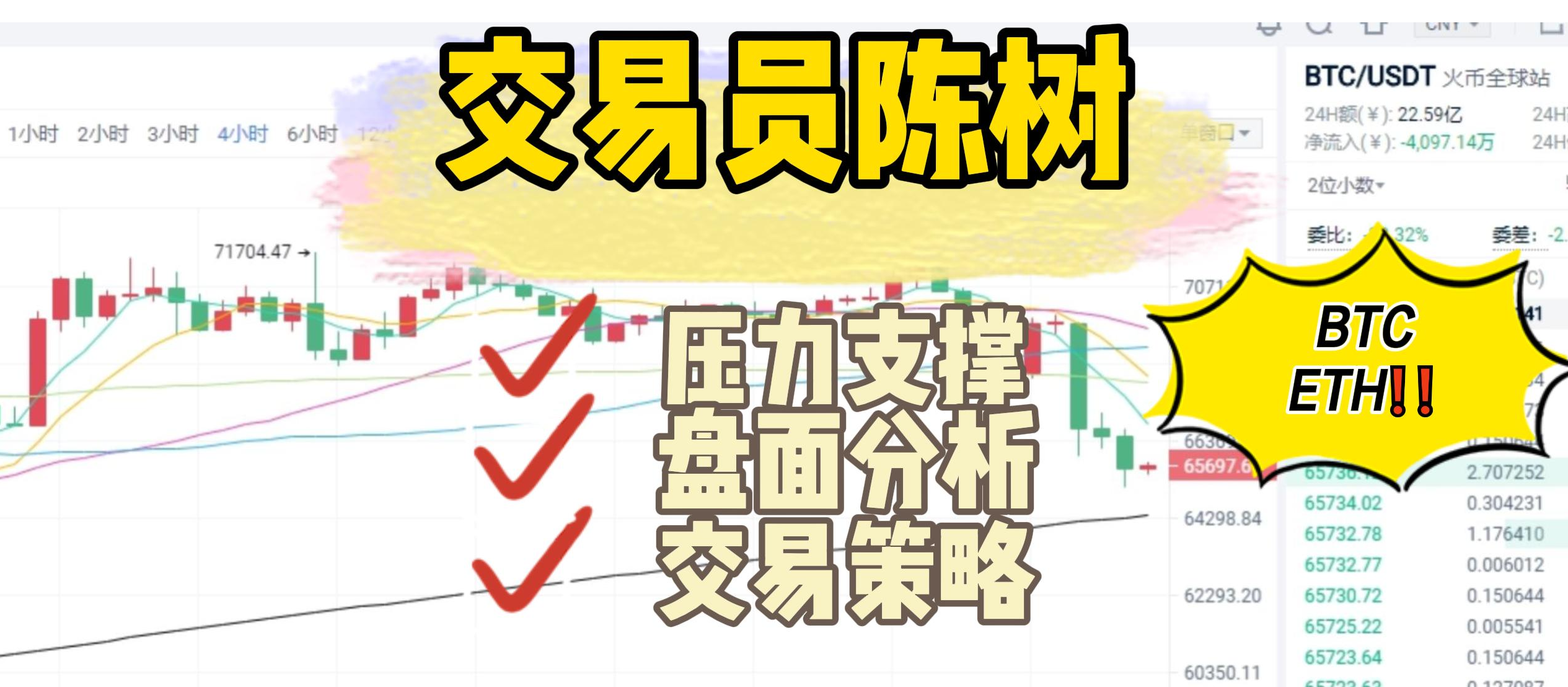 分析师陈树 ：3.12比特币以太坊窄幅震荡继续关注7万压力位的突破情况