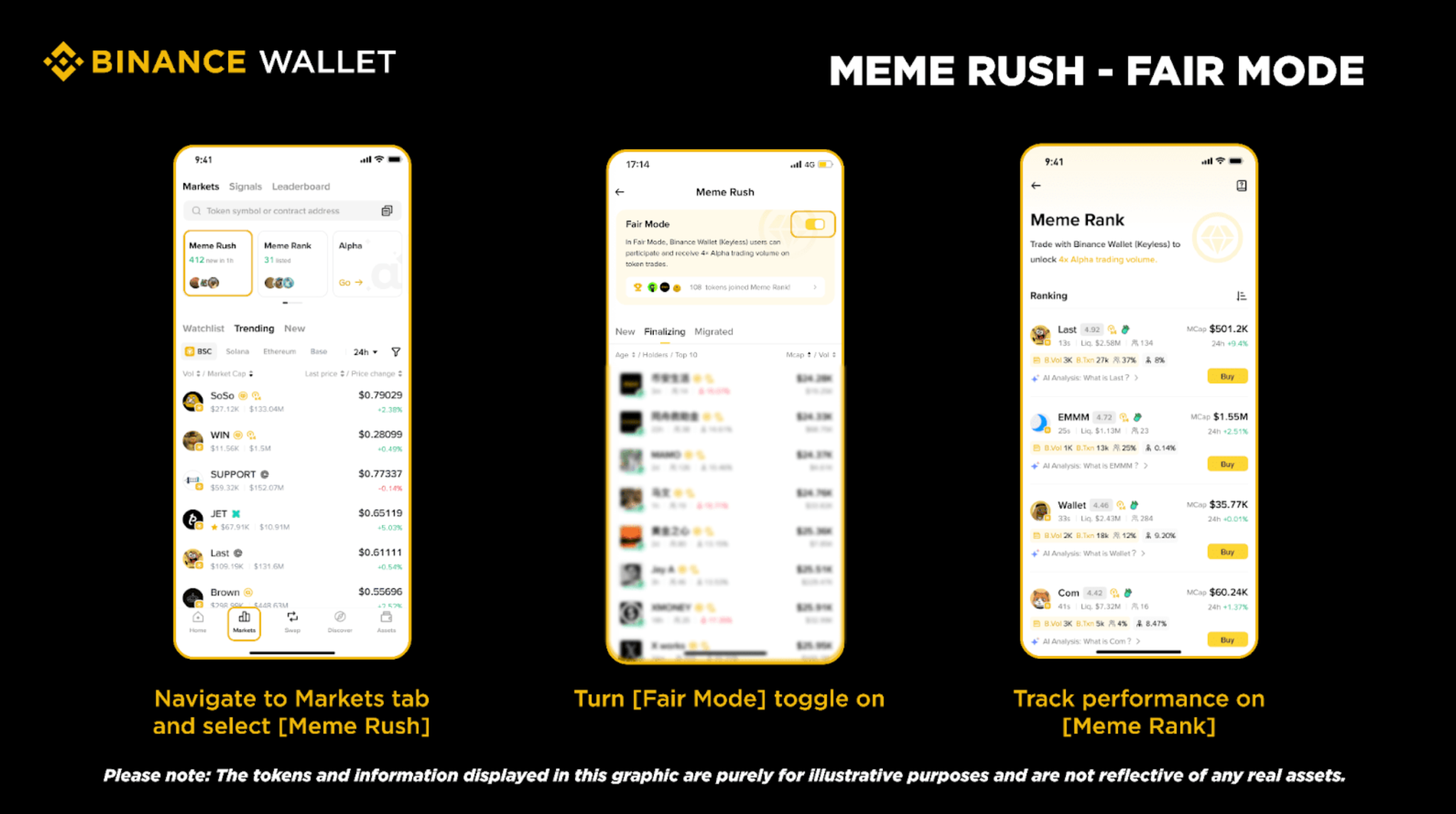 In 2026, haven't come to Binance to trade AI yet? If you miss Little Lobster, you'll truly be a 'lobster'!_aicoin_image4