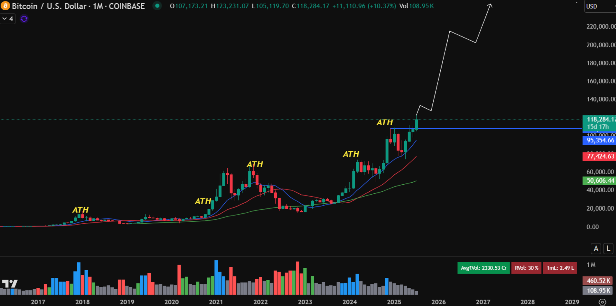 In 2026, haven't come to Binance to trade AI yet? If you miss Little Lobster, you'll truly be a 'lobster'!_aicoin_image7
