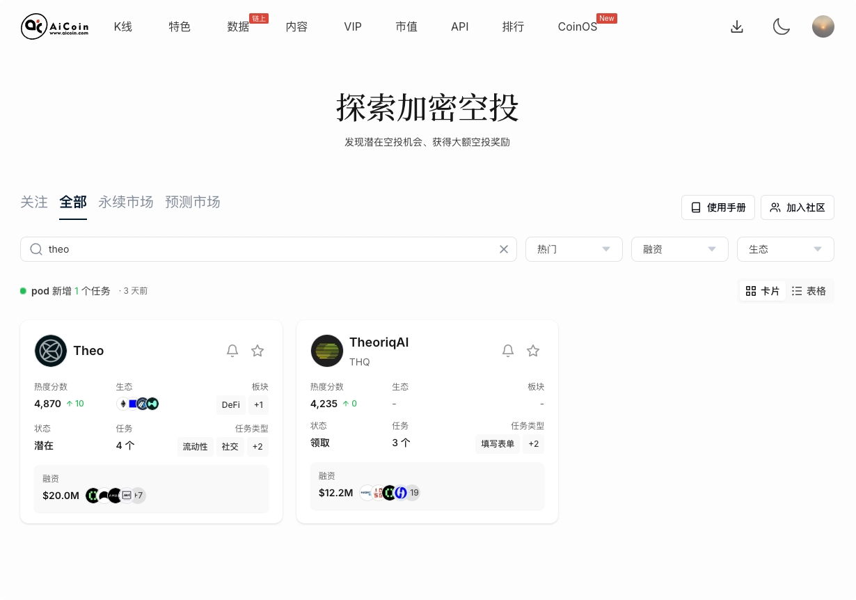 🚨 Theo 空投深度拆解：DeFi 基础设施 + 流动性任务的高热机遇_aicoin_图1