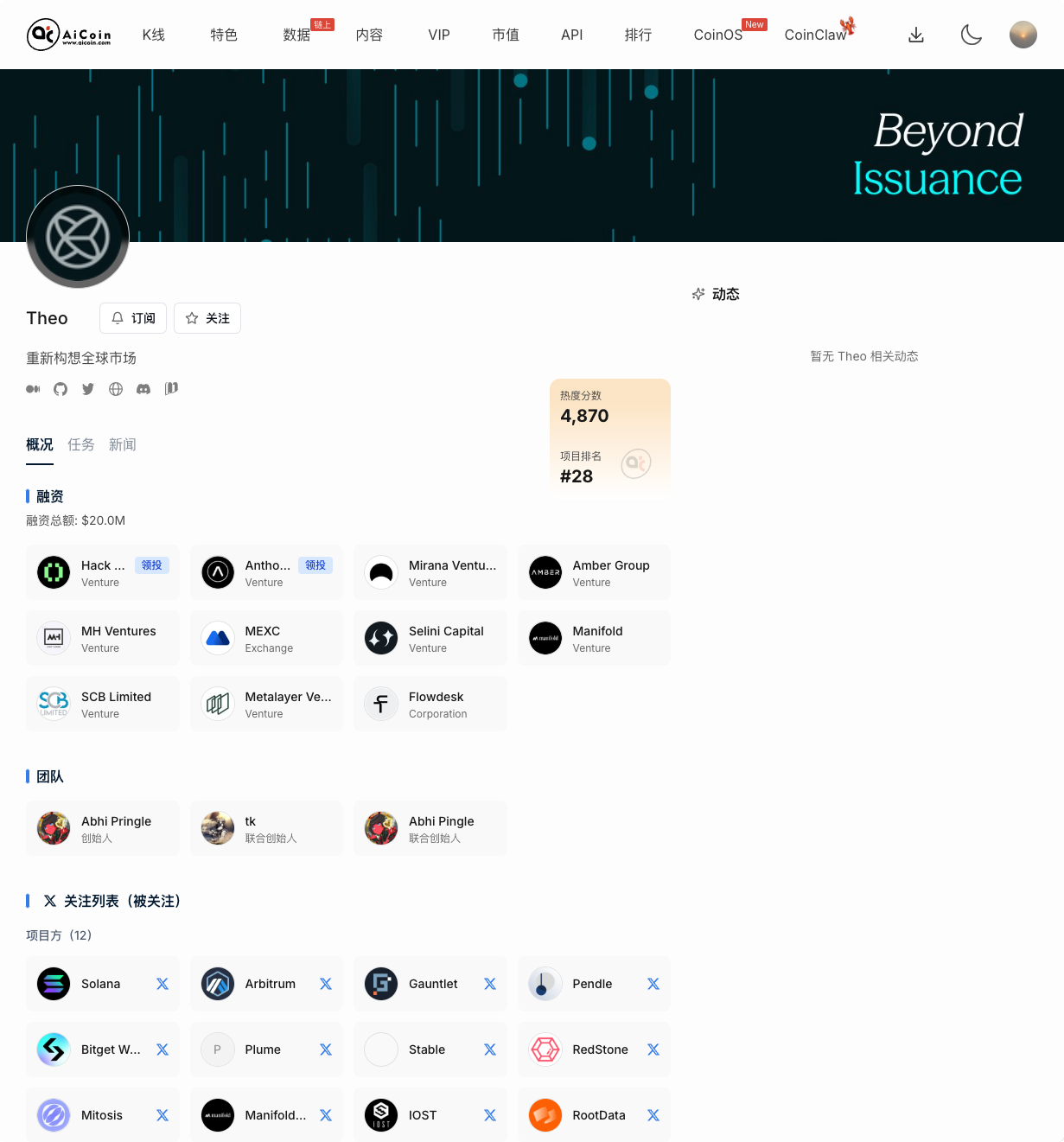 🚨 Theo 空投深度拆解：DeFi 基础设施 + 流动性任务的高热机遇_aicoin_图2