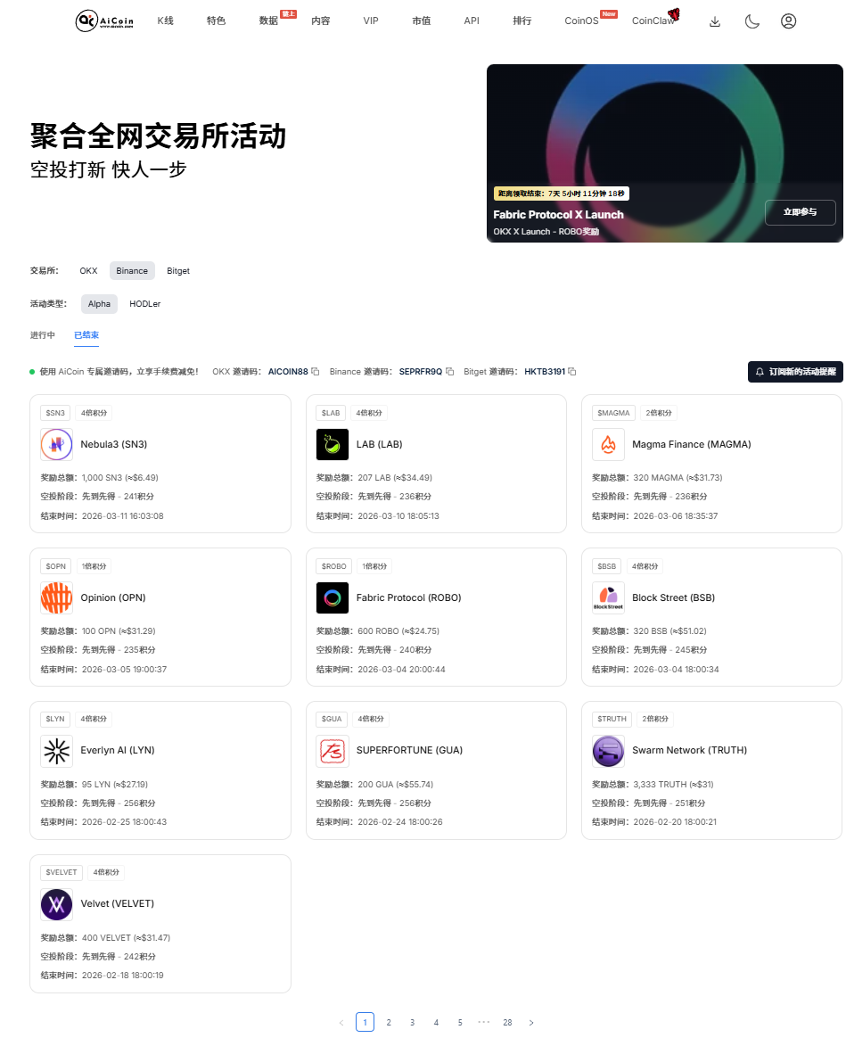 Who says we are still picking up pennies in Alpha? Today, these 3 BNB for Unitas (UP) are the veteran's 'secured income'!_aicoin_image3