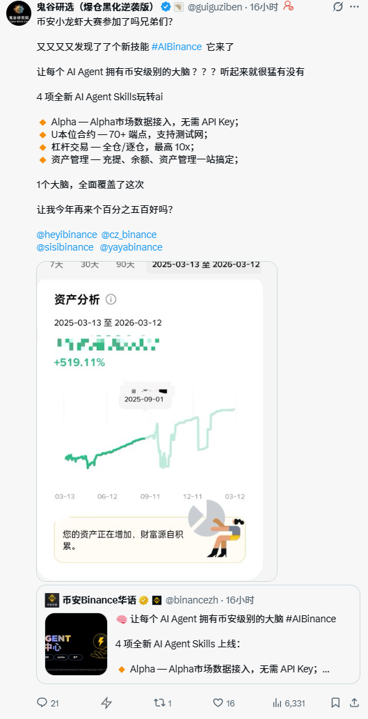 别只盯着 K 线了！币安“小龙虾”大赛杀疯了：零代码养只 AI 帮你赚钱，48.6 BNB 奖池等你分！_aicoin_图3