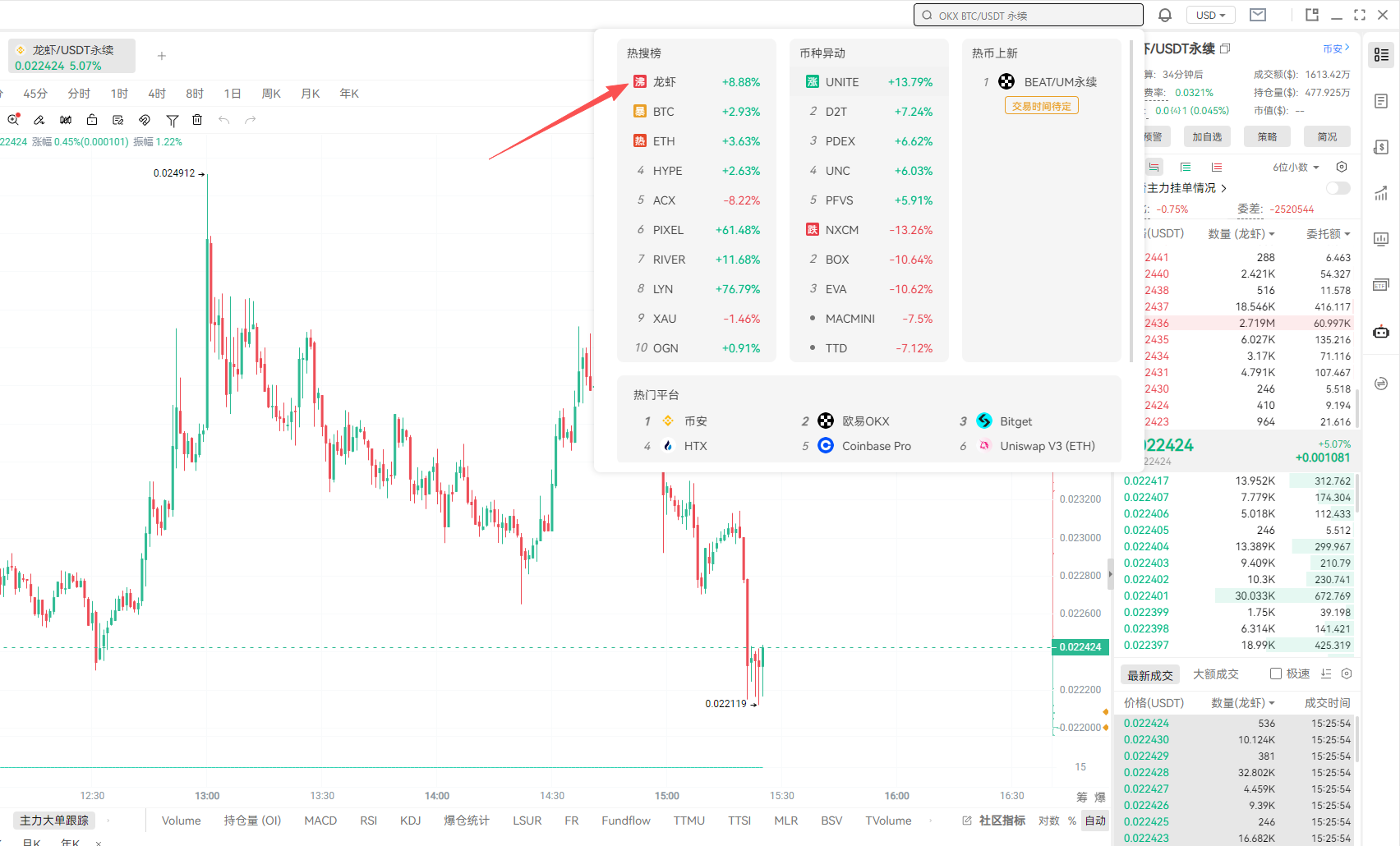 原油震荡未平，🦞 AI与游戏新势力接力！🦞龙虾/PIXEL 合约赛开启，瓜分 $20,000 奖励！_aicoin_图1