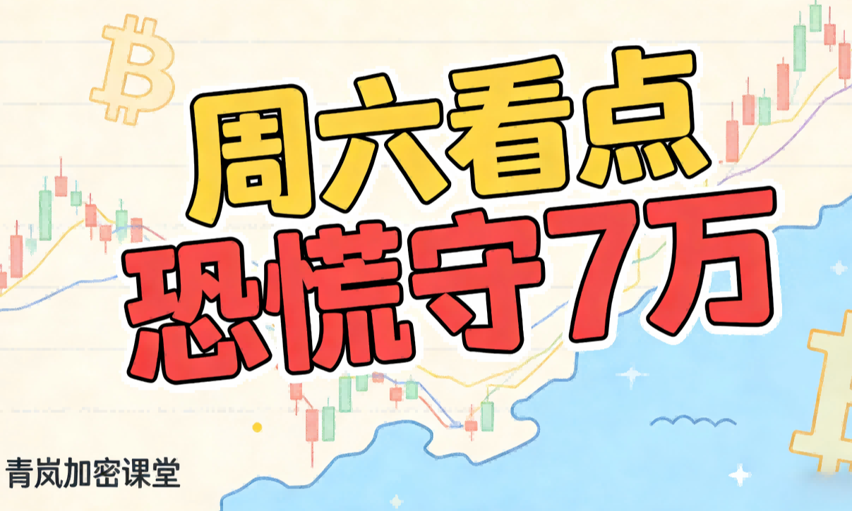 地缘利空突袭！BTC 高位震荡何去何从 3/14