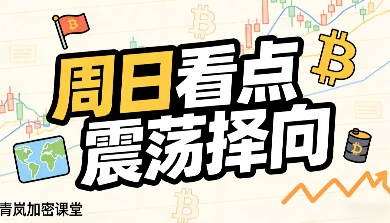 Strategy拟买3万枚BTC！BTC震荡待破局3/15