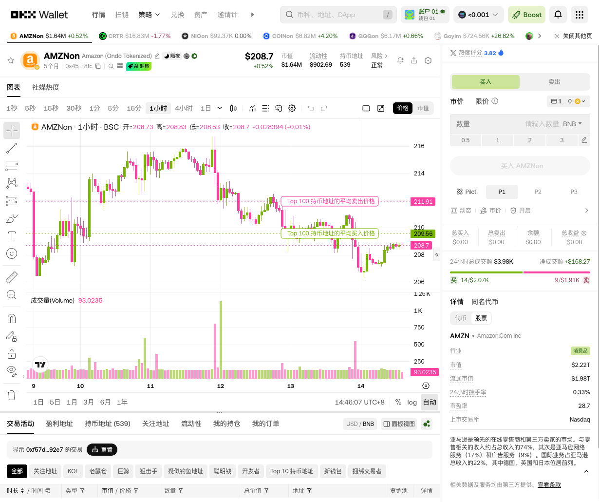 链上炒美股用OKX 钱包最适合：最低 $20 起玩转纳斯达克，随时交易，无需券商账户_aicoin_图2