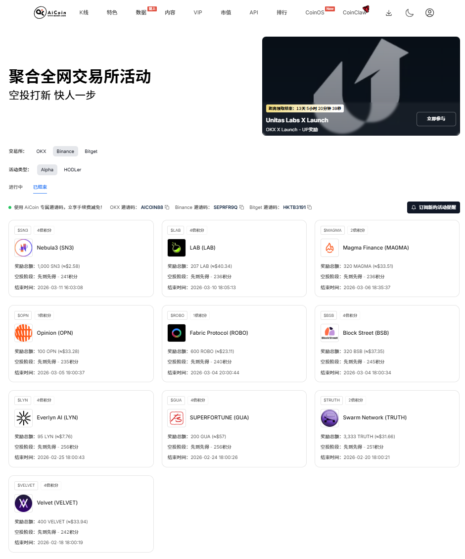 盘前溢价近 100%!KAT 打新今晚 8 点开战:在职人数跌破 10 万,新机遇已悄然到来!_aicoin_图2 盘前溢价近 100%!KAT 打新今晚 8 点开战:在职人数跌破 10 万,新机遇已悄然到来!_aicoin_图2