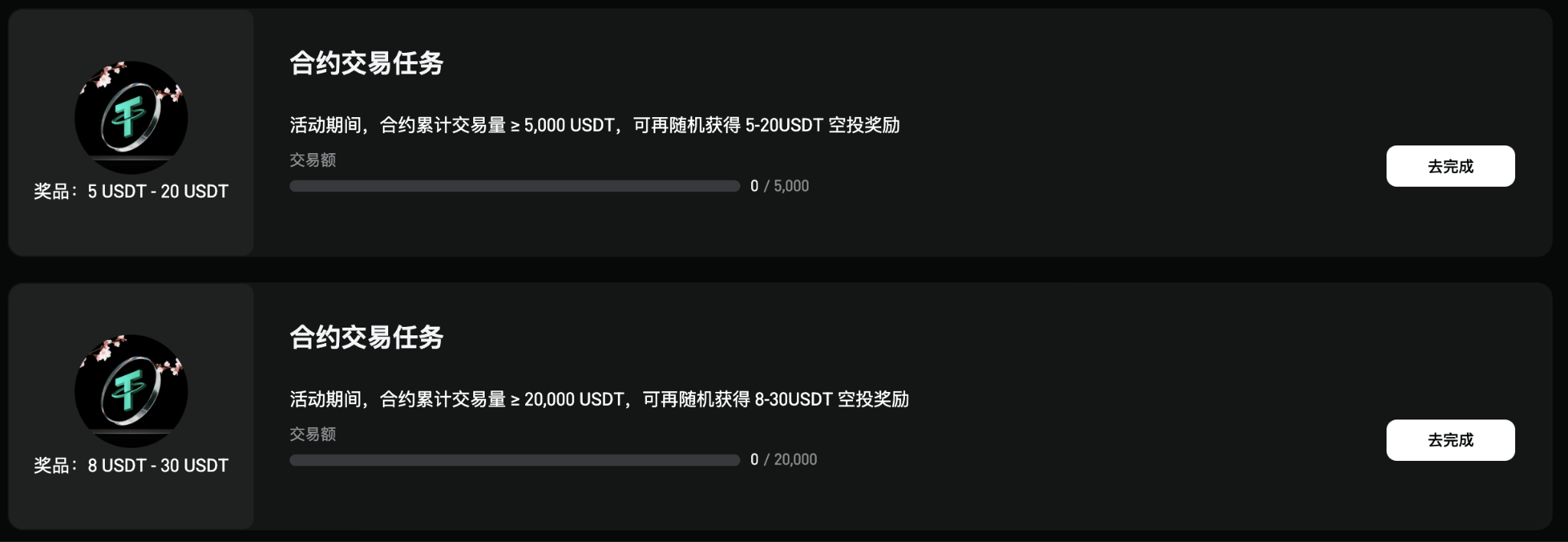 Cherry Blossom Season 0 threshold new user benefits: Up to 80 USDT to take home!_aicoin_image2
