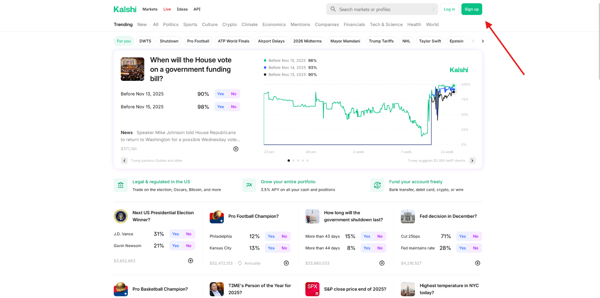 融资超15亿刀 + 热度16,562爆表，Kalshi潜在retro airdrop呼声拉满，用AiCoin空投雷达一键farm！_aicoin_图2
