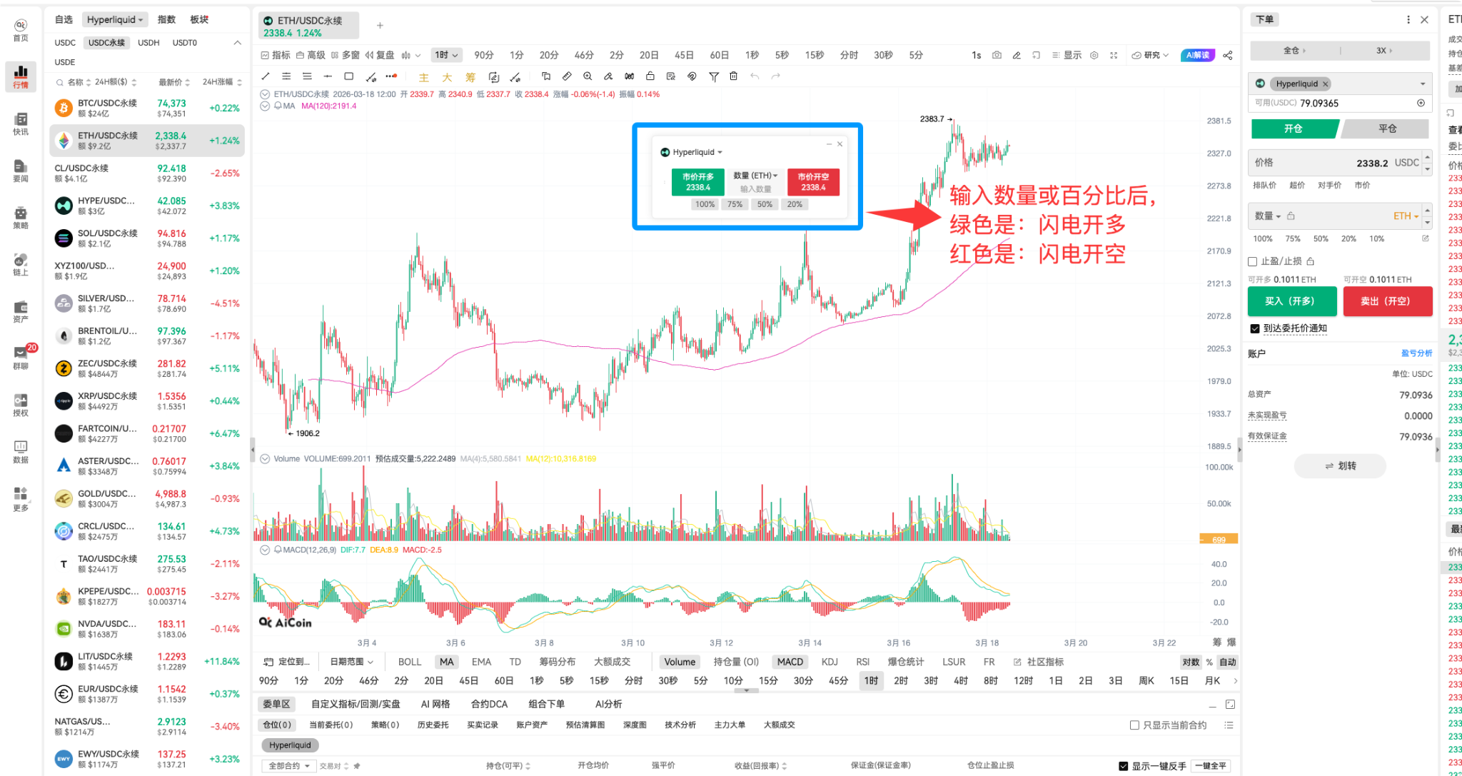 ETH 资金面背离 BTC：Hyperliquid 上的多头筹码在想什么？AiCoin PC 端支持一键授权闪电交易_aicoin_图7