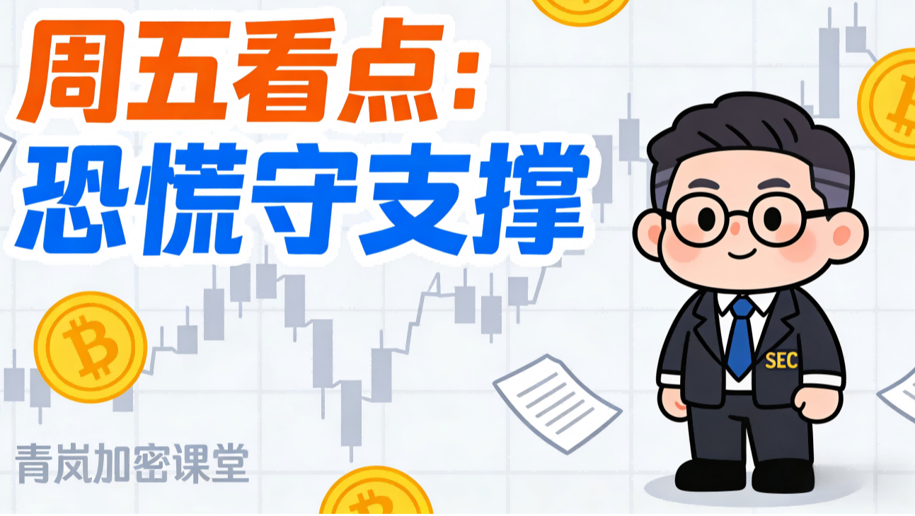 极度恐惧！BTC 颈线告破？多空生死战 3/20