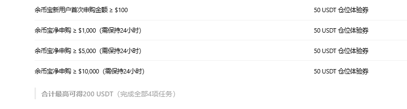 名额告急！理财赢好礼，210 USDT + 30g金条速领！_aicoin_图2