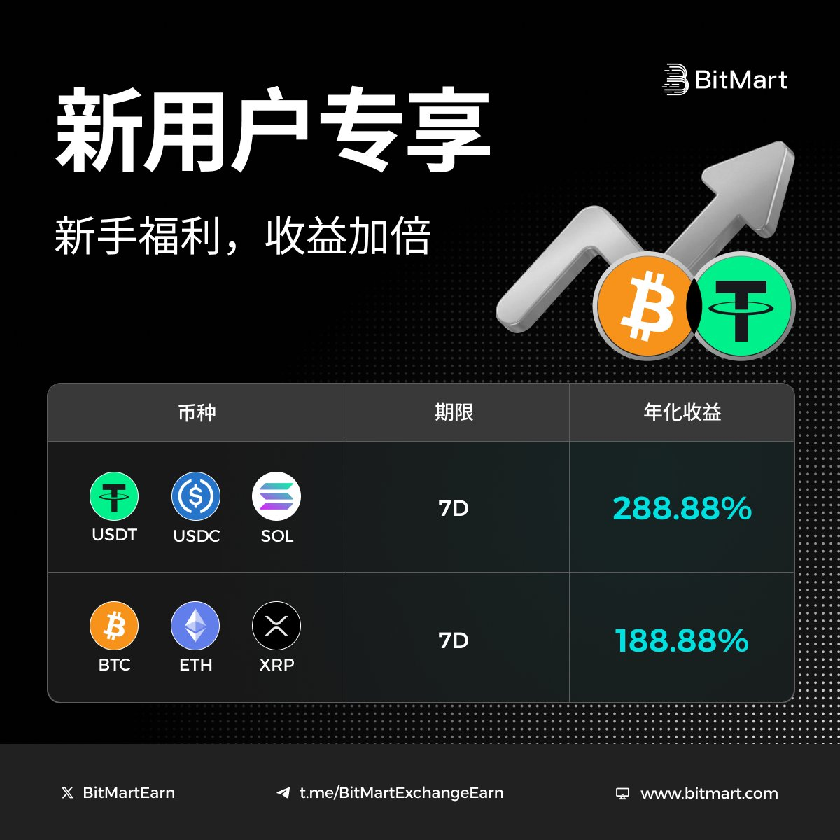 加密行业迎来合规新纪元，你的钱包也能这样玩_aicoin_图3