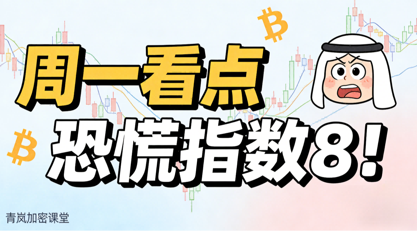 恐慌指数触底！BTC 即将变盘？3/23