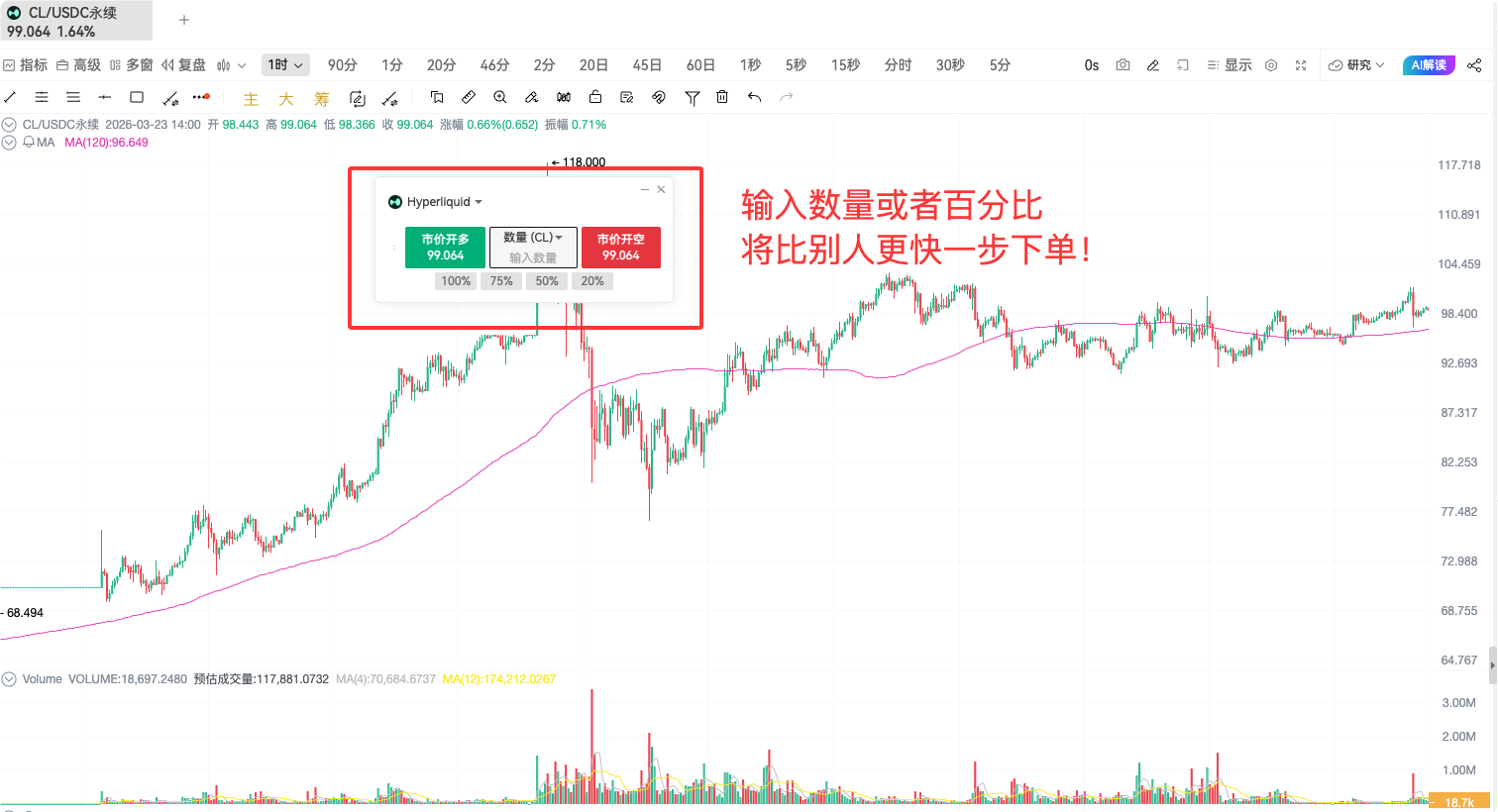 油价影响显然被你们低估了_aicoin_图4