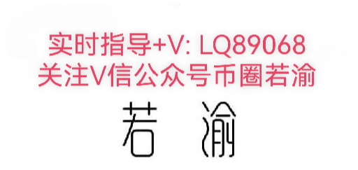 3.23大饼以太趋势分析及操作思路！