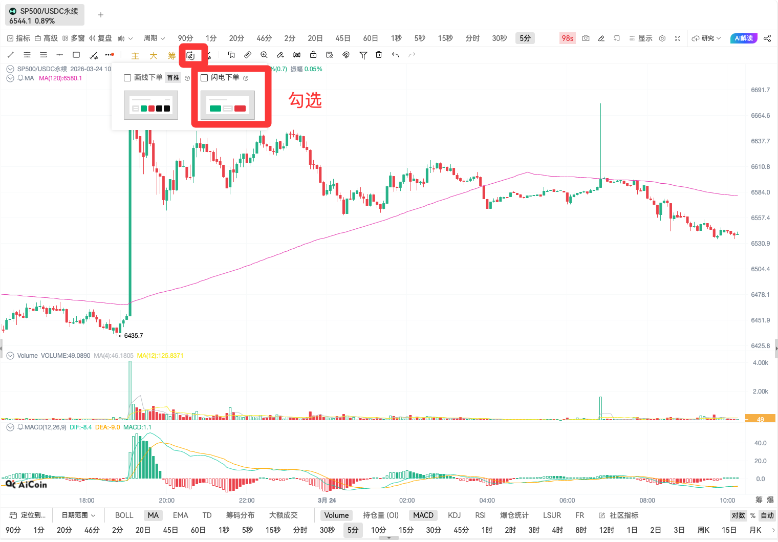标普道琼斯指数官方授权登陆Hyperliquid，TradFi与DeFi的边界在此消融_aicoin_图3