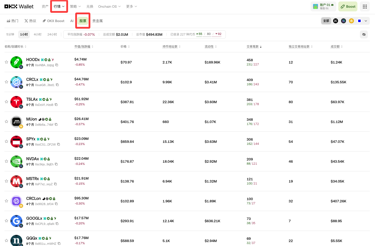 2026美加墨世界杯： 持有OKX 钱包用户可提前布局_aicoin_图4