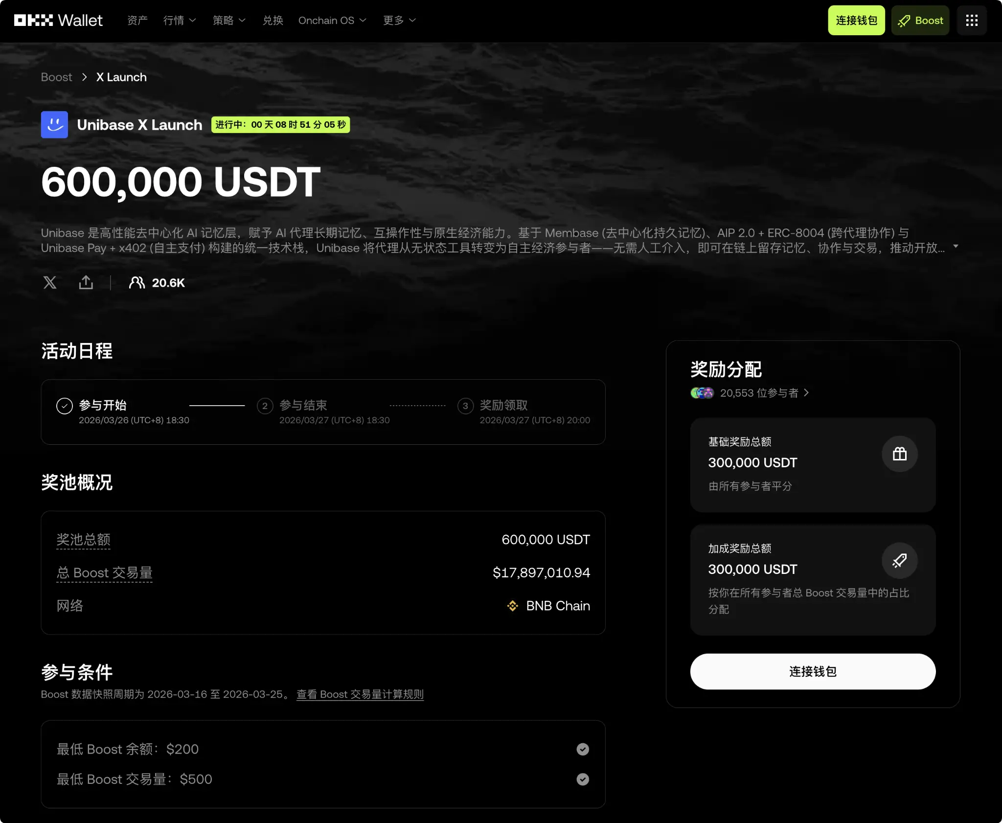 60万U！ OKX Boost 新项目 Unibase可保底平分_aicoin_图1