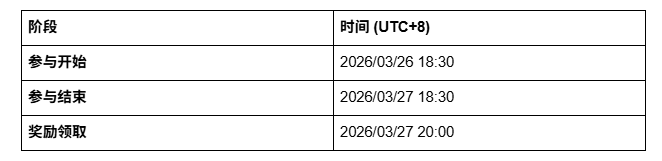 60万U! OKX Boost 新项目 Unibase可保底平分_aicoin_图2 60万U! OKX Boost 新项目 Unibase可保底平分_aicoin_图2