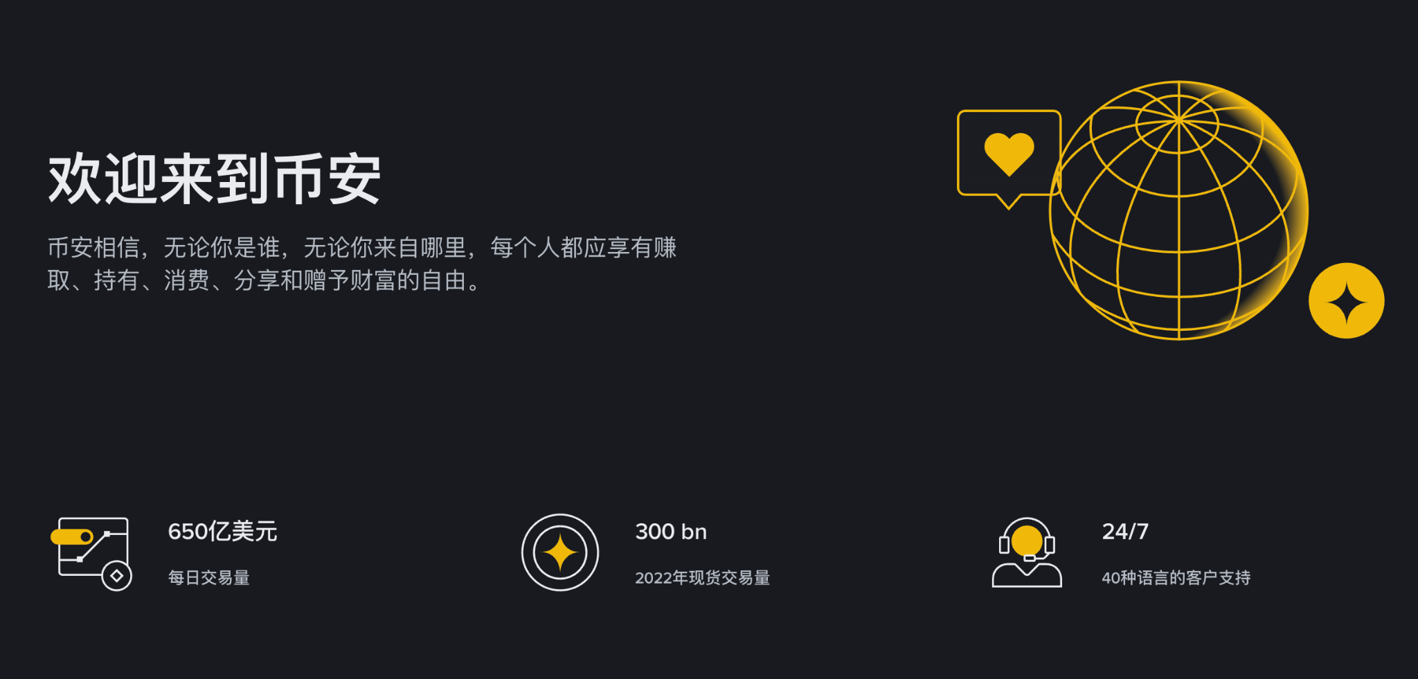 币安罕见重拳整治做市商！禁止保本+利润分成，普通用户迎来最干净的交易环境_aicoin_图2