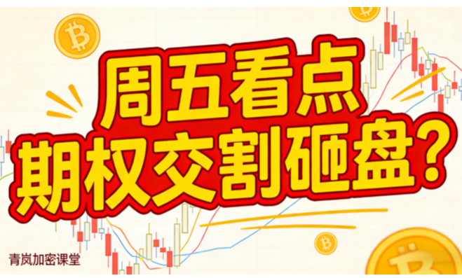 BTC 跌破 6.9 万！恐慌情绪下如何操作？3/27