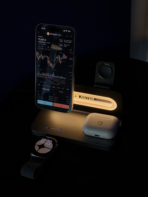 WLFI首周奖励派发！USD1 交易量破 26 亿，$M & $PRL 开启积分暴击！_aicoin_图4