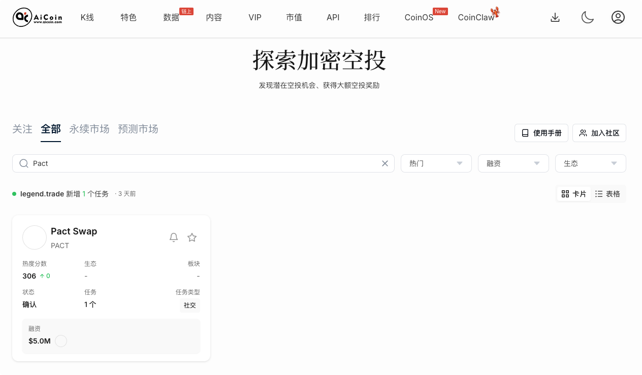 5 分钟零撸Pact空投：速来，有积分_aicoin_图1