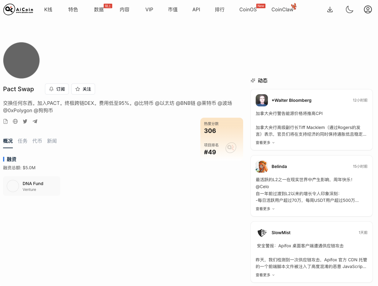 5 分钟零撸Pact空投：速来，有积分_aicoin_图2